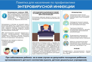 Осторожно, энтеровирус.