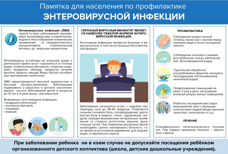 Осторожно, энтеровирус.